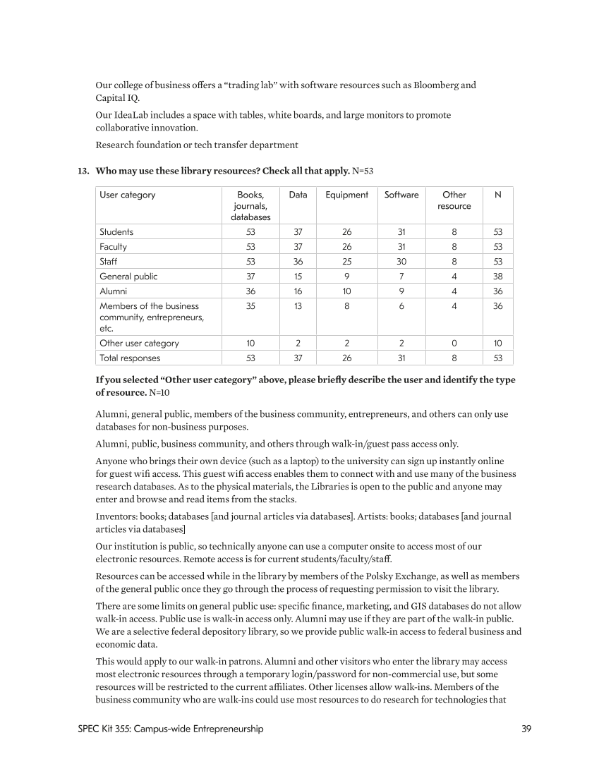 SPEC Kit 355: Campus-wide Entrepreneurship (July 2017) page 39