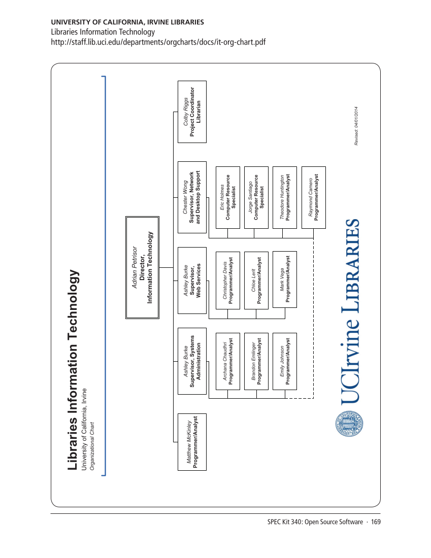 SPEC Kit 340: Open Source Software (July 2014) page 169