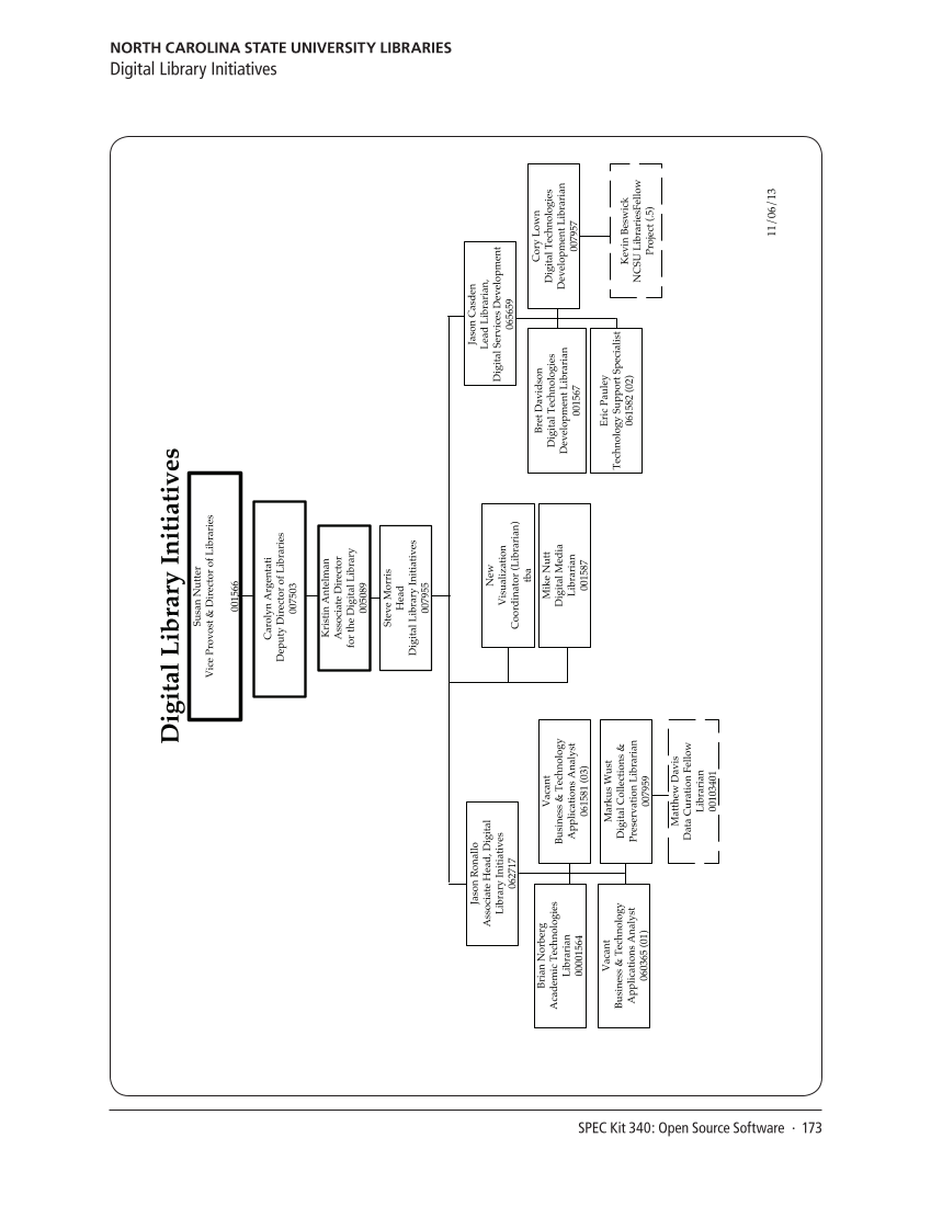 SPEC Kit 340: Open Source Software (July 2014) page 173