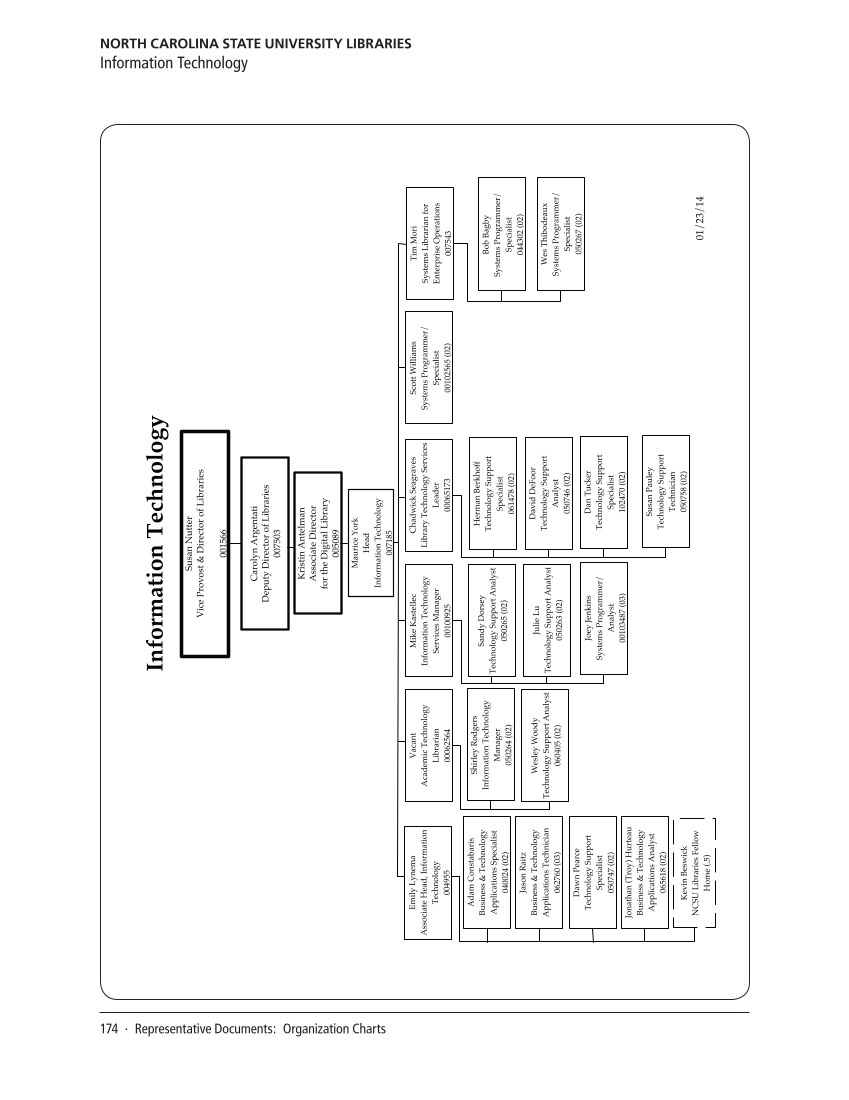 SPEC Kit 340: Open Source Software (July 2014) page 174