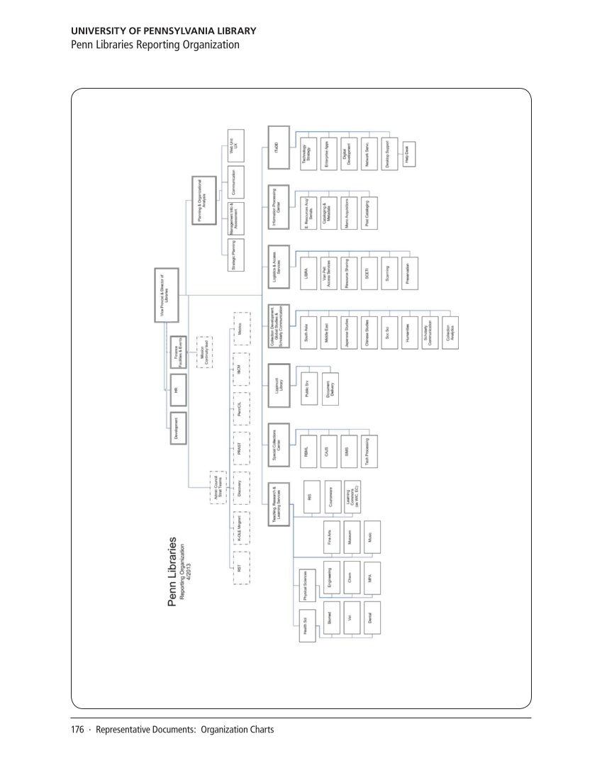 SPEC Kit 340: Open Source Software (July 2014) page 176