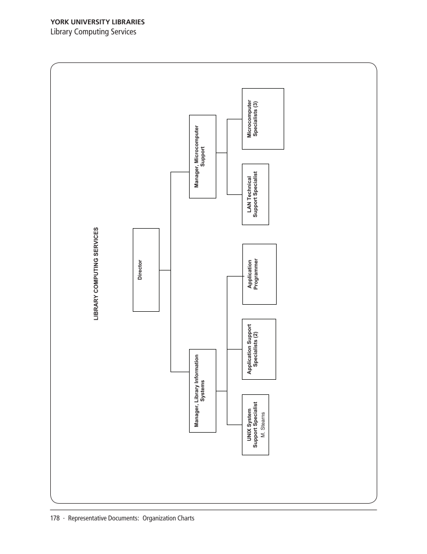 SPEC Kit 340: Open Source Software (July 2014) page 178