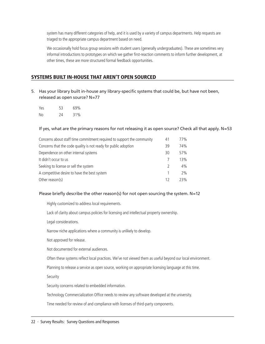 SPEC Kit 340: Open Source Software (July 2014) page 22