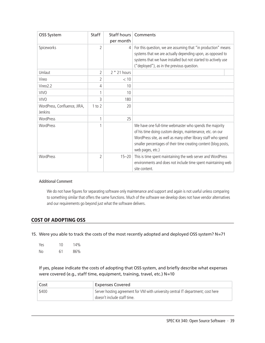 SPEC Kit 340: Open Source Software (July 2014) page 39