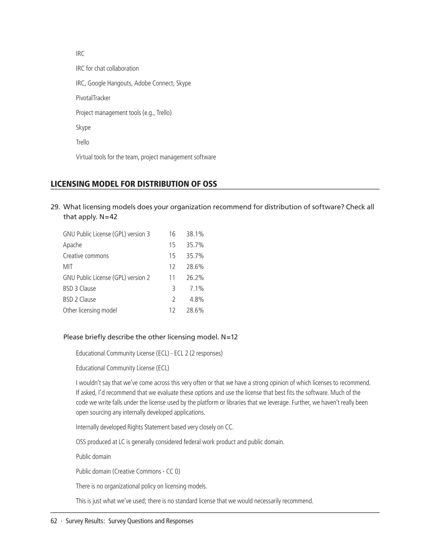 SPEC Kit 340: Open Source Software (July 2014) page 62