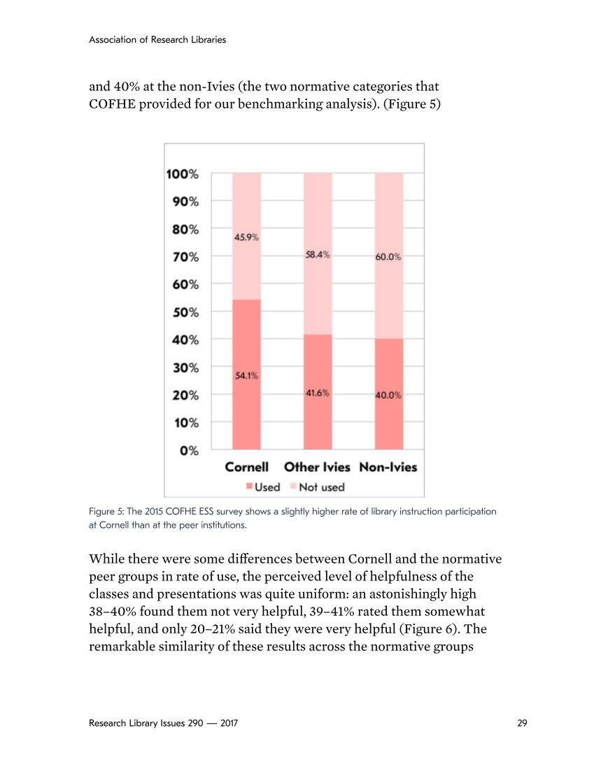 Research Library Issues, no. 290 (2017) page 29