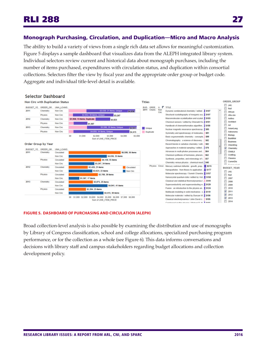 Research Library Issues, no. 288 (2016) page 27