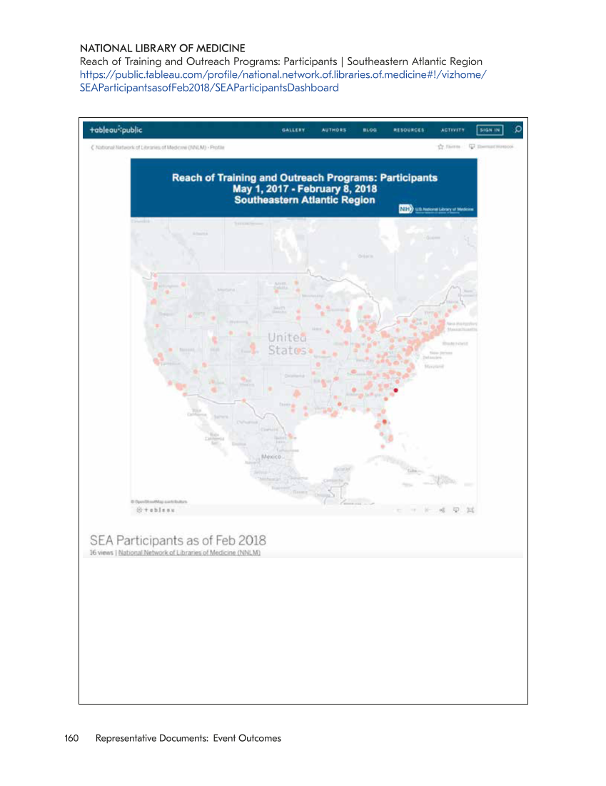 SPEC Kit 361: Outreach and Engagement (November 2018) page 160