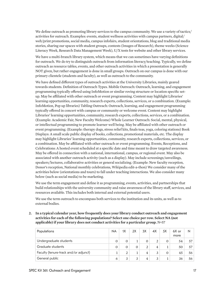 SPEC Kit 361: Outreach and Engagement (November 2018) page 17