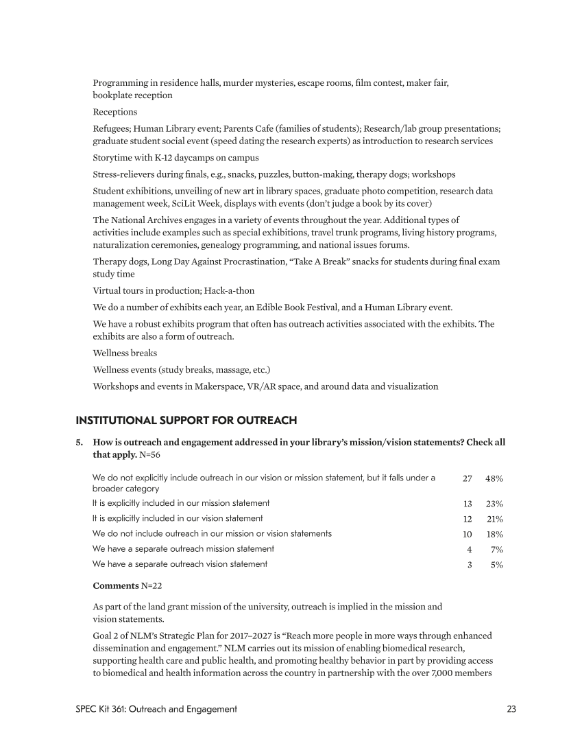 SPEC Kit 361: Outreach and Engagement (November 2018) page 23