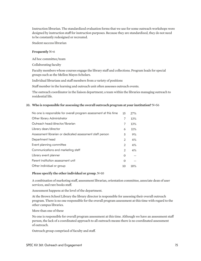 SPEC Kit 361: Outreach and Engagement (November 2018) page 75