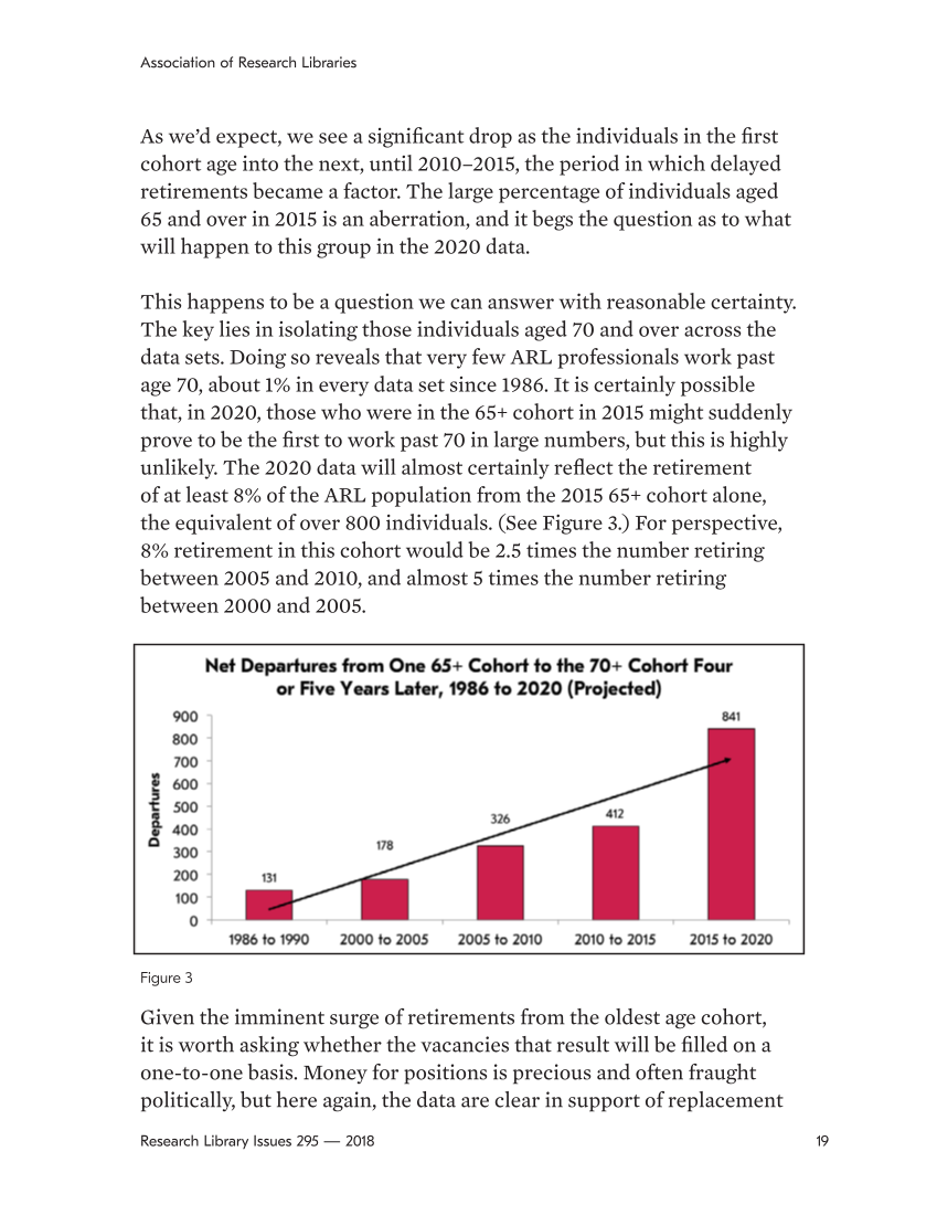 Research Library Issues, no. 295 (2018) page 19