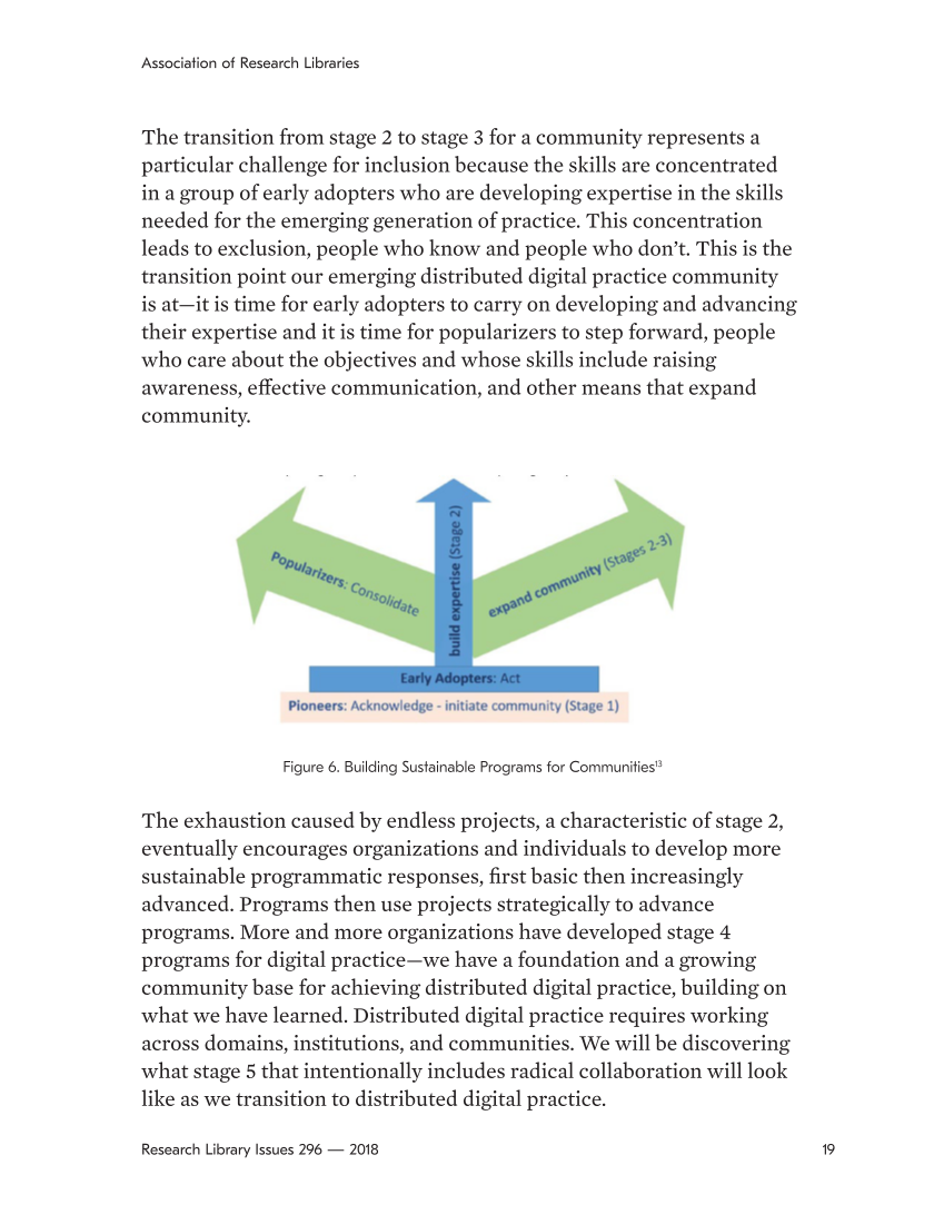 Research Library Issues, no. 296 (2018) page 19