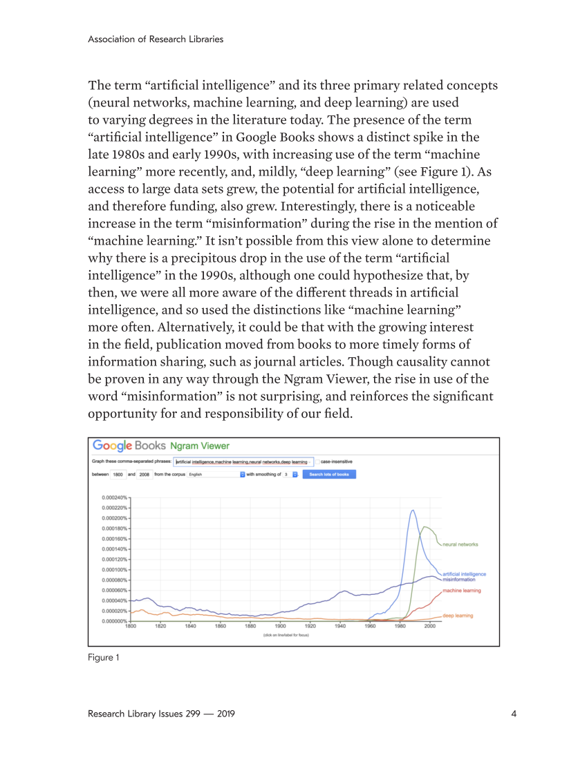 Research Library Issues, no. 299 (2019): Ethics of Artificial Intelligence page 4