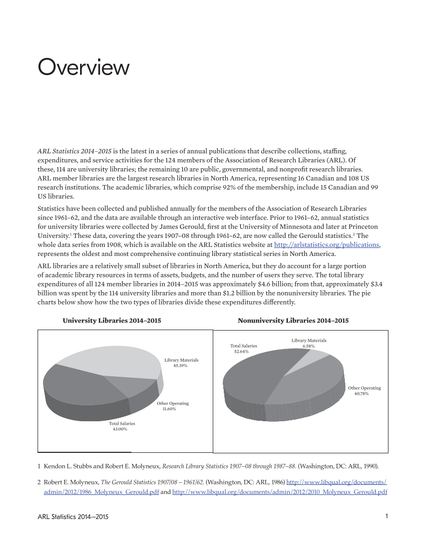 ARL Statistics 2014-2015 page 1