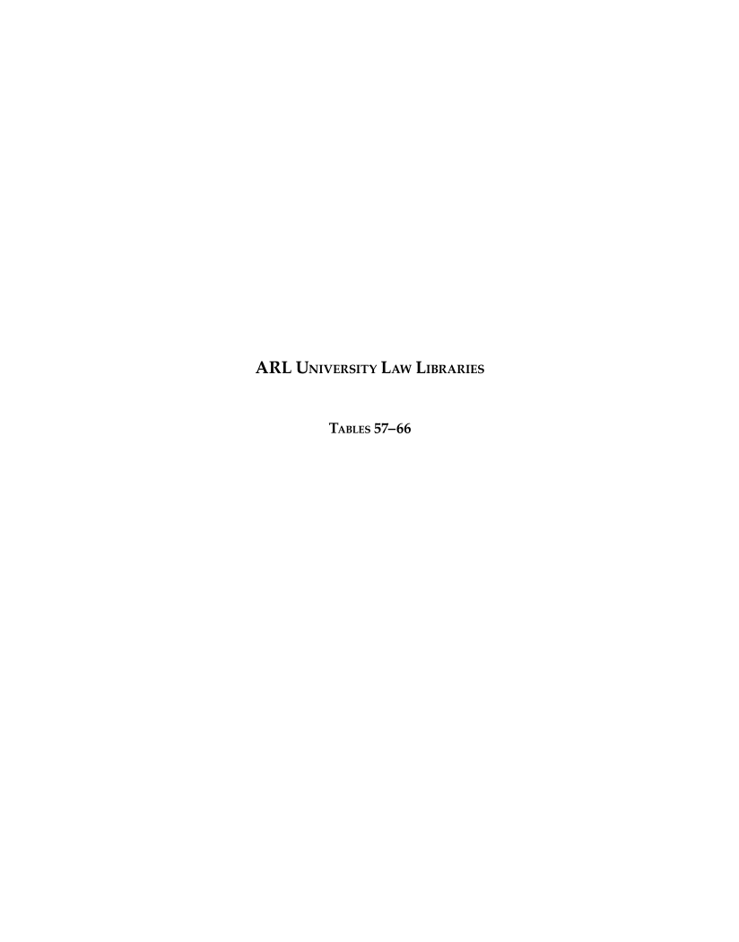 ARL Annual Salary Survey 2014–2015 page 115