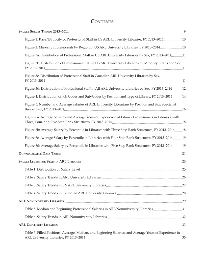 ARL Annual Salary Survey 2013–2014 page 3