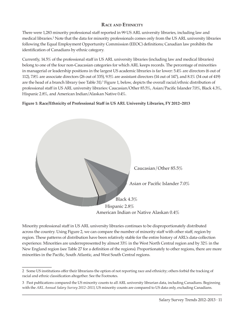 ARL Annual Salary Survey 2012–2013 page 11