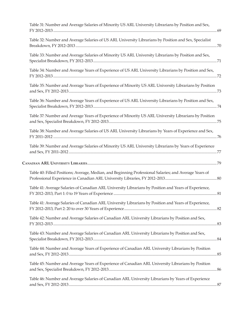 ARL Annual Salary Survey 2012–2013 page 6