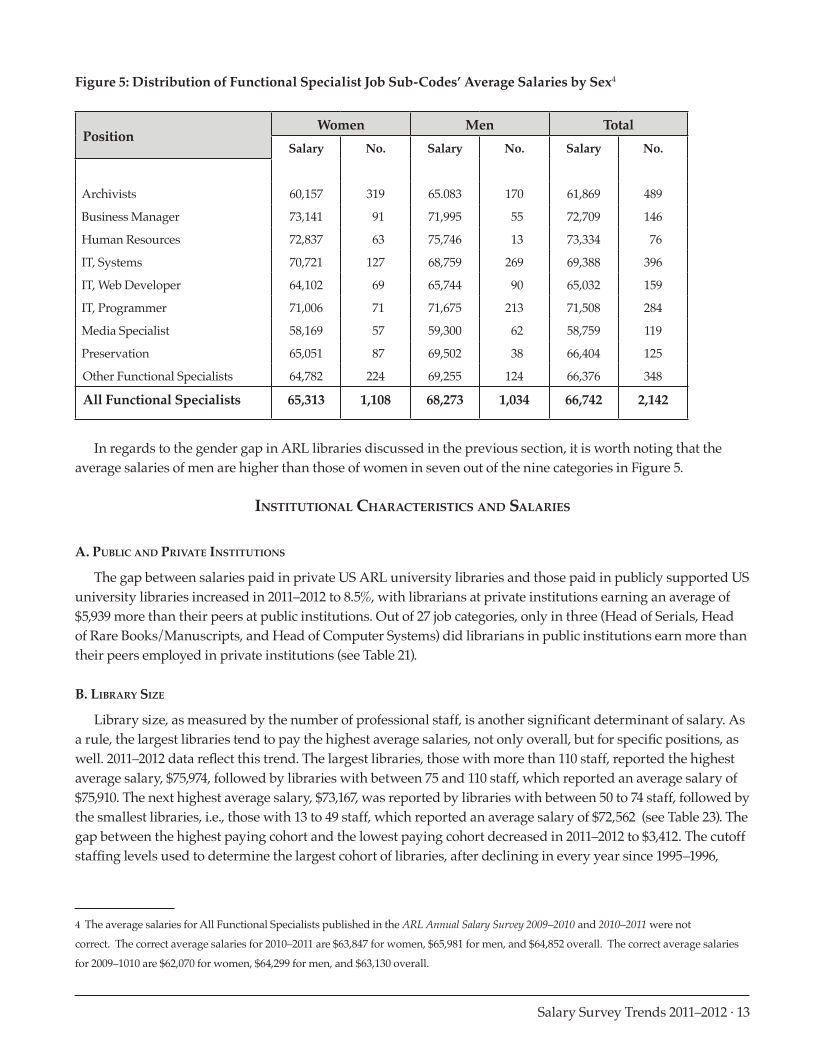 ARL Annual Salary Survey 2011–2012 page 13