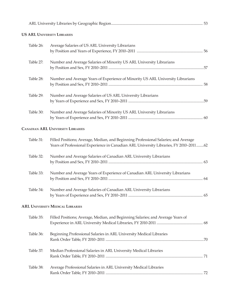 ARL Annual Salary Survey 2010-2011 page 5