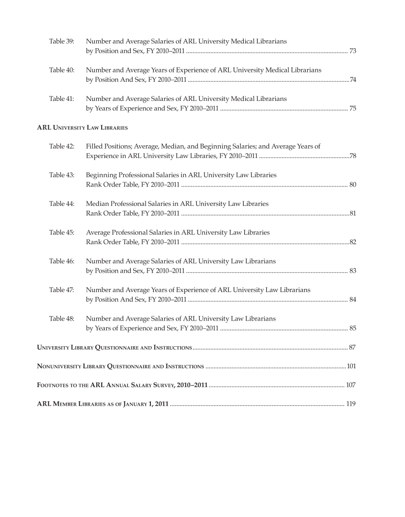 ARL Annual Salary Survey 2010-2011 page 6