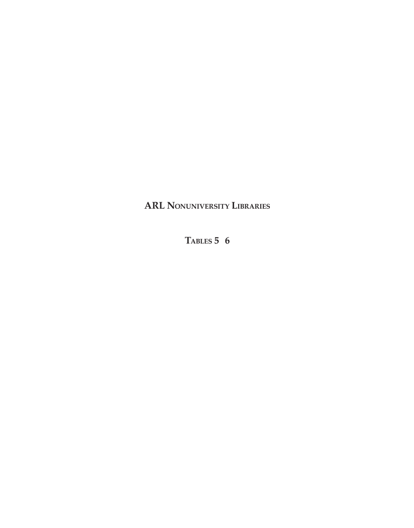 ARL Annual Salary Survey 2008–2009 page 23