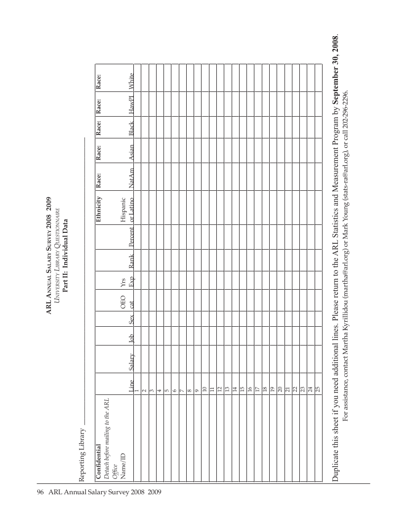 ARL Annual Salary Survey 2008–2009 page 96