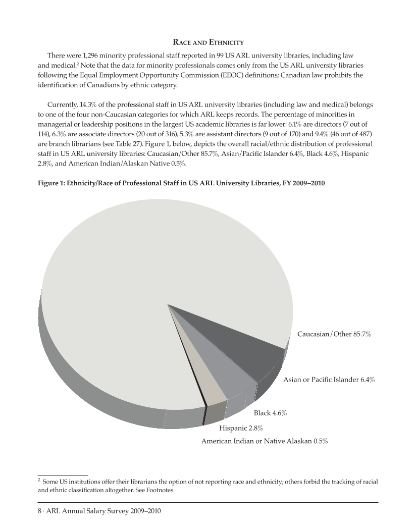 ARL Annual Salary Survey 2009–2010 page 8