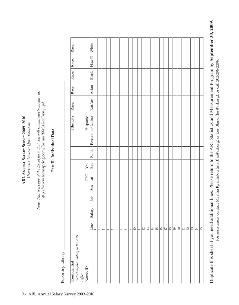 ARL Annual Salary Survey 2009–2010 page 96