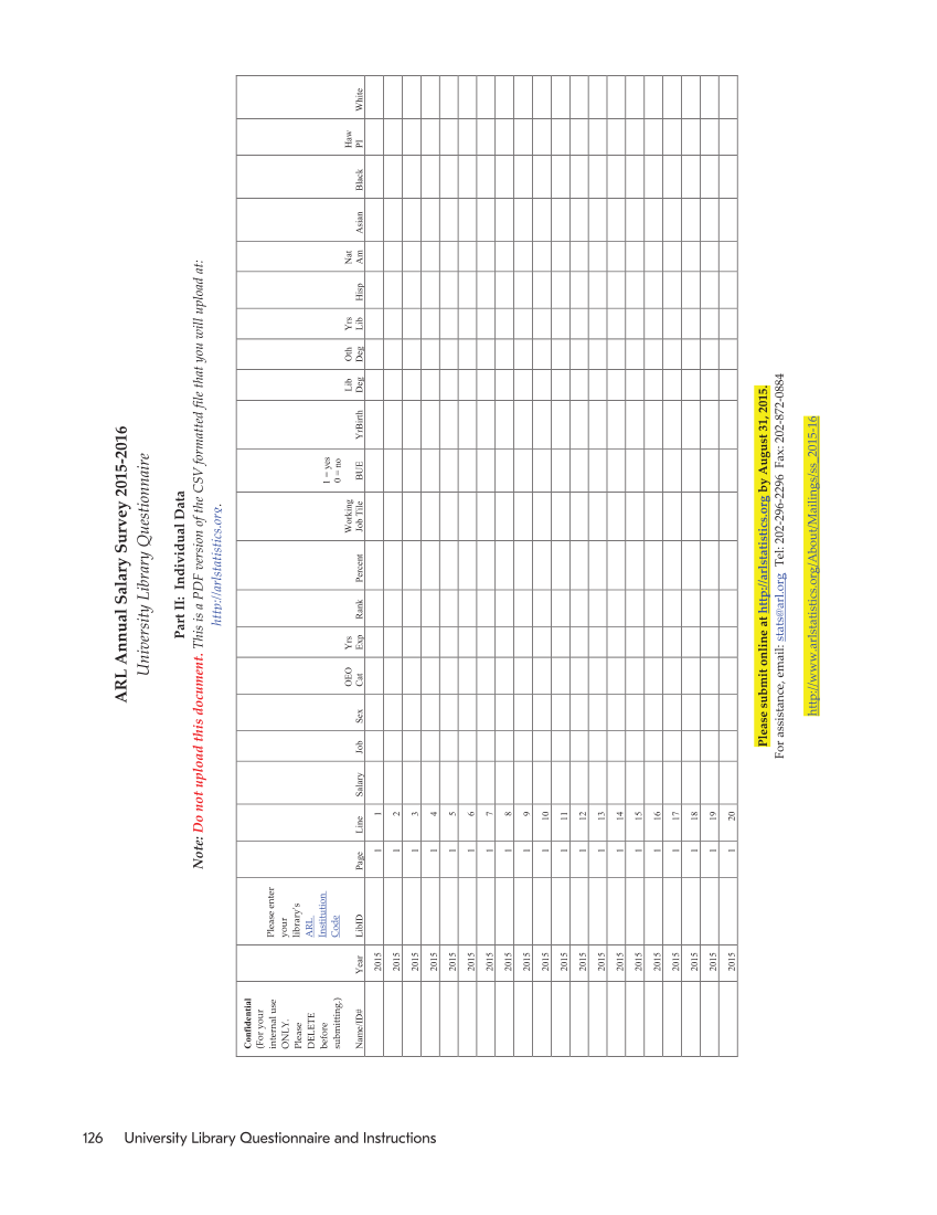 ARL Annual Salary Survey 2015–2016 page 126