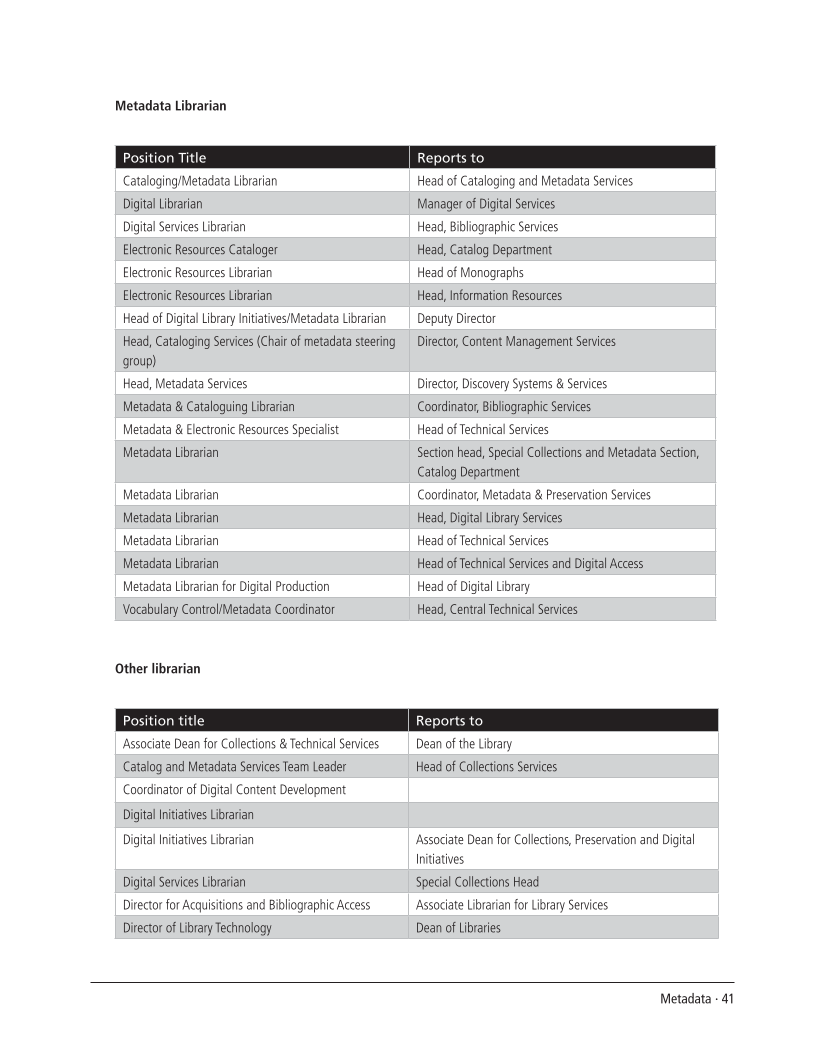 SPEC Kit 298: Metadata (July 2007) page 41