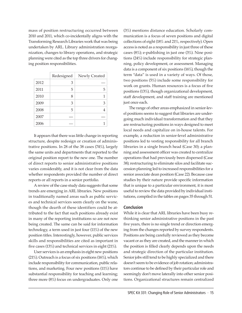 SPEC Kit 331: Changing Role of Senior Administrators (October 2012) page 15