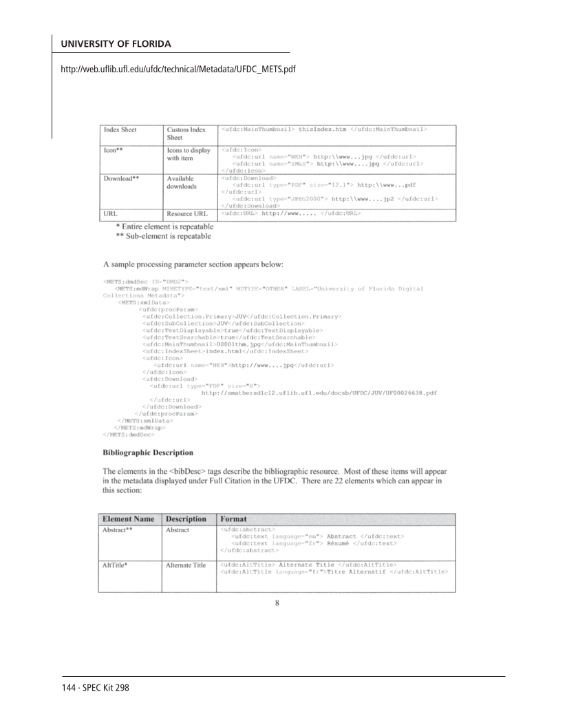 SPEC Kit 298: Metadata (July 2007) page 144