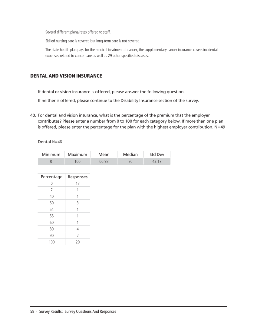 SPEC Kit 320: Core Benefits (November 2010) page 58