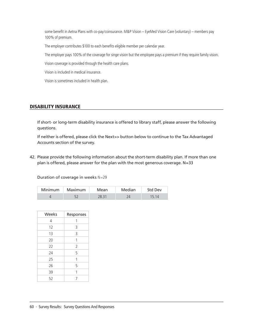 SPEC Kit 320: Core Benefits (November 2010) page 60