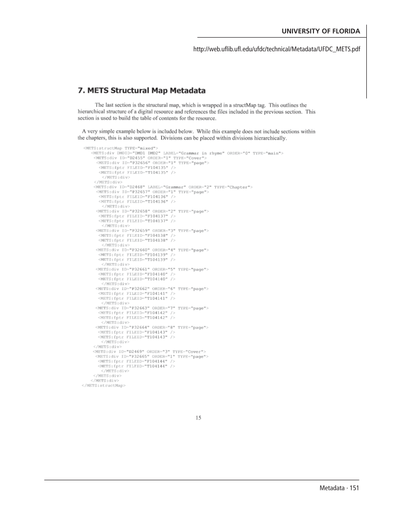 SPEC Kit 298: Metadata (July 2007) page 151