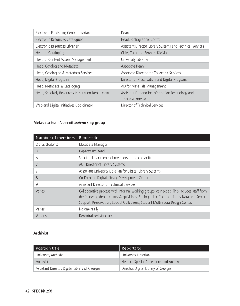 SPEC Kit 298: Metadata (July 2007) page 42