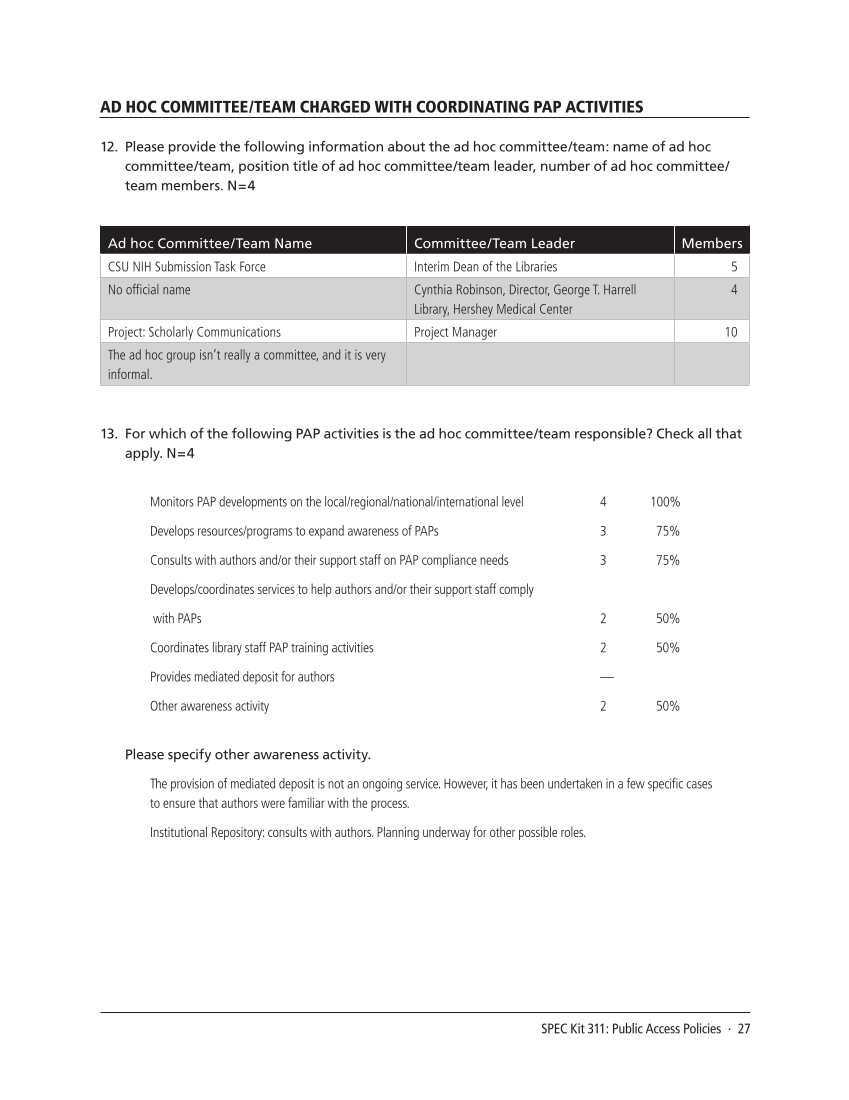 SPEC Kit 311: Public Access Policies (August 2009) page 27