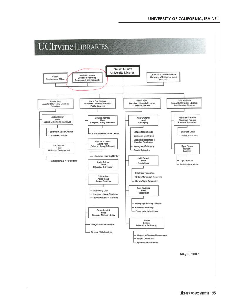 SPEC Kit 303: Library Assessment (December 2007) page 95