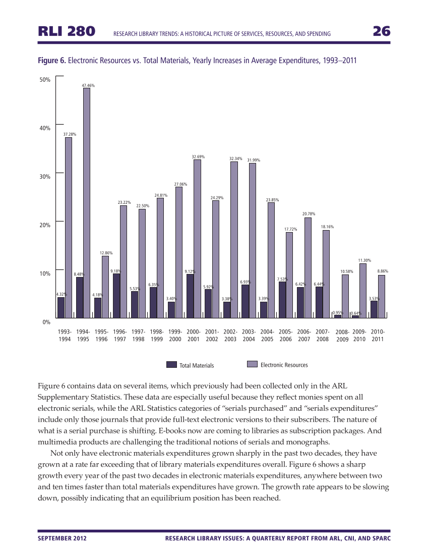 Research Library Issues, no. 280 (Sept. 2012) page 26