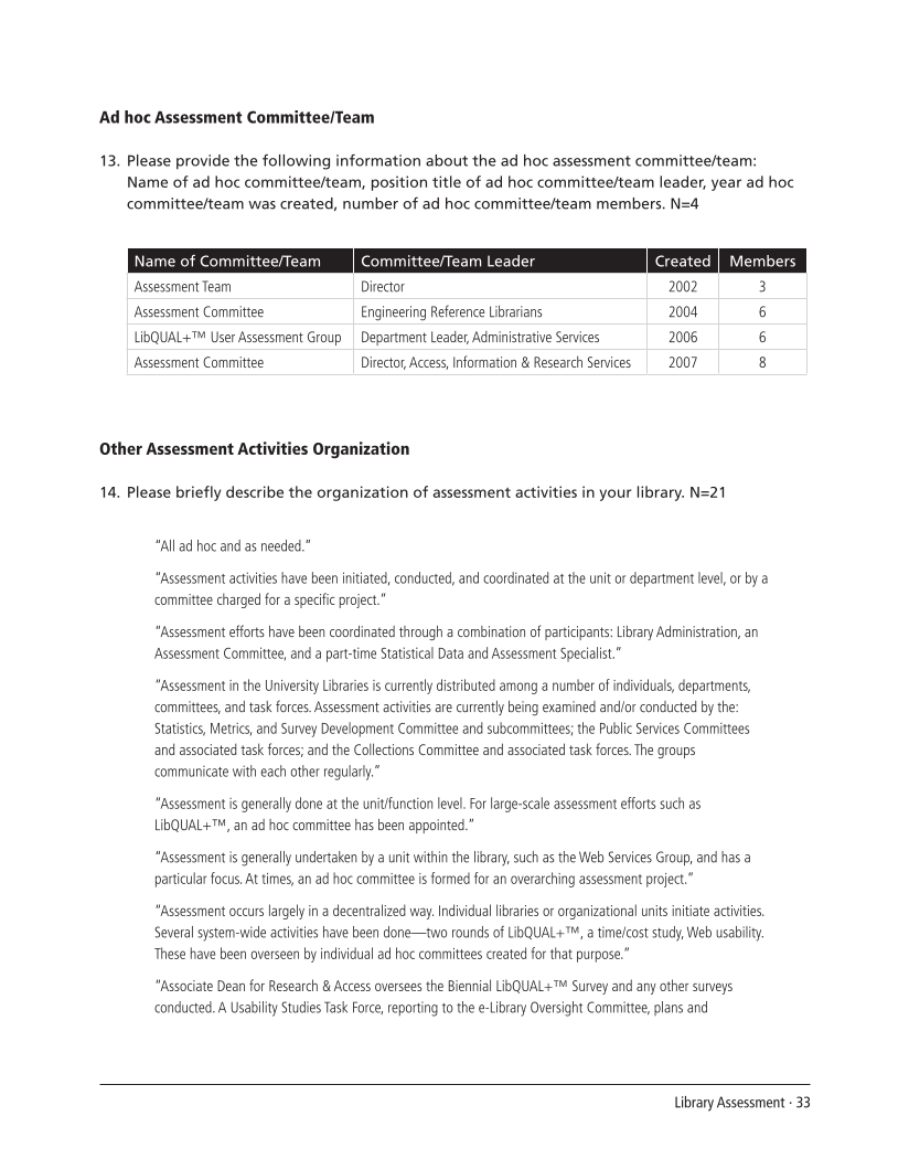 SPEC Kit 303: Library Assessment (December 2007) page 33