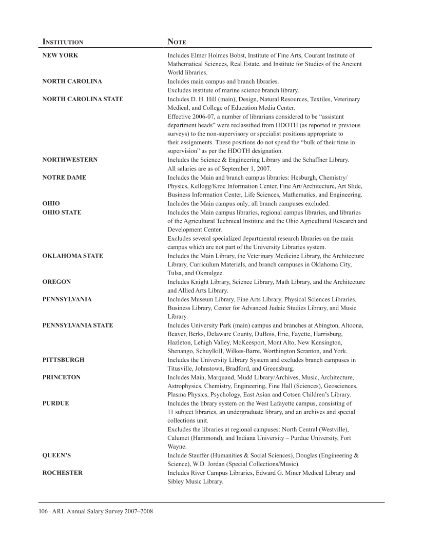 ARL Annual Salary Survey 2007–2008 page 106