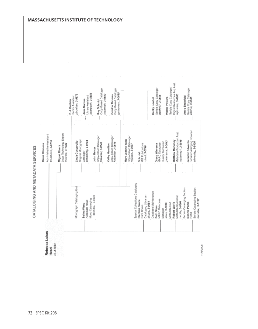 SPEC Kit 298: Metadata (July 2007) page 72