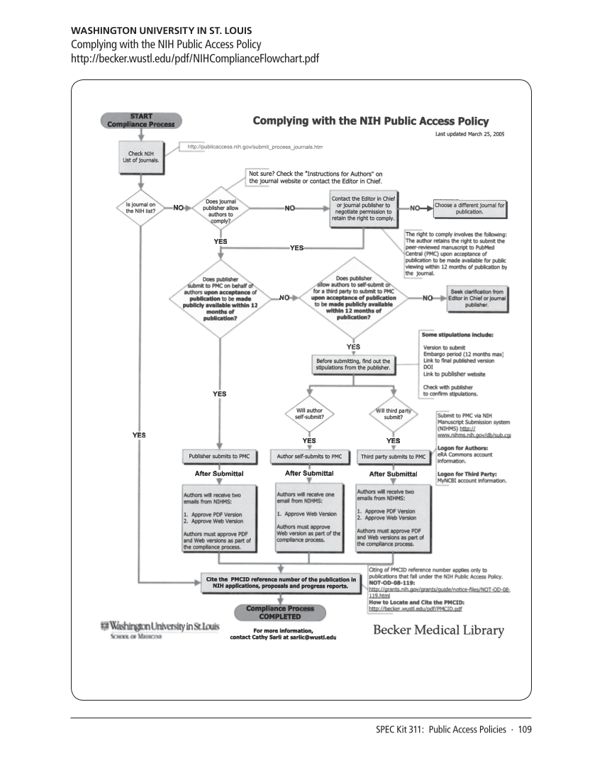SPEC Kit 311: Public Access Policies (August 2009) page 109