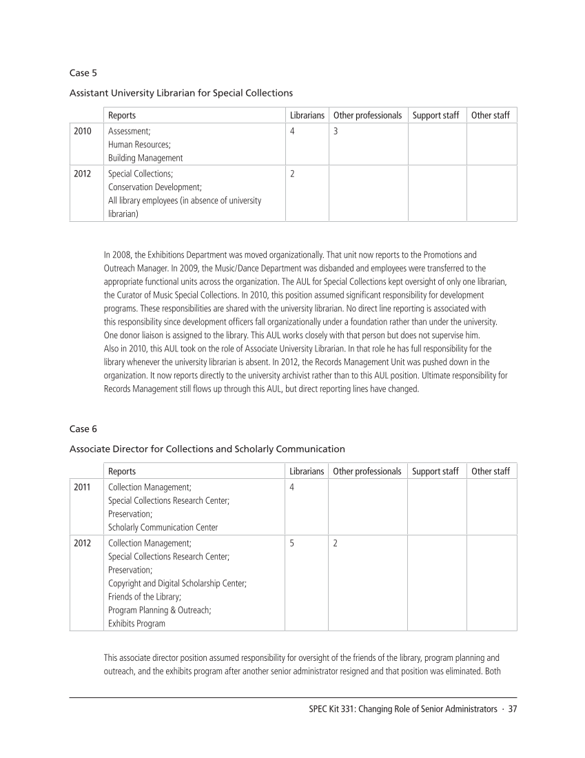 SPEC Kit 331: Changing Role of Senior Administrators (October 2012) page 37