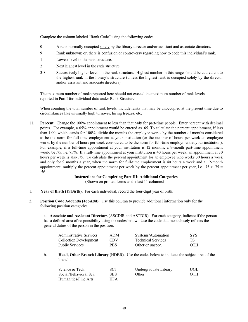 ARL Annual Salary Survey 2005–2006 page 91