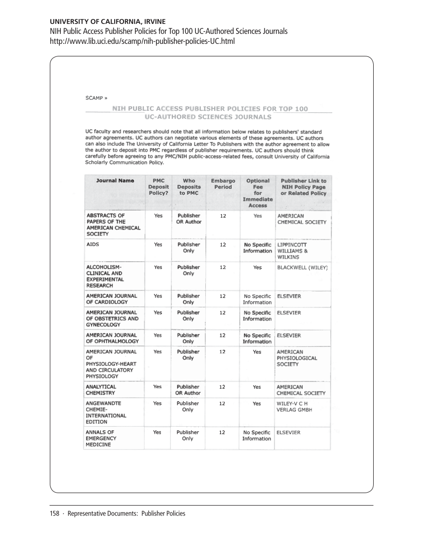 SPEC Kit 311: Public Access Policies (August 2009) page 158