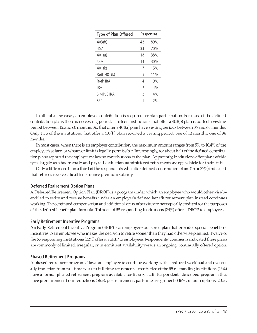 SPEC Kit 320: Core Benefits (November 2010) page 13