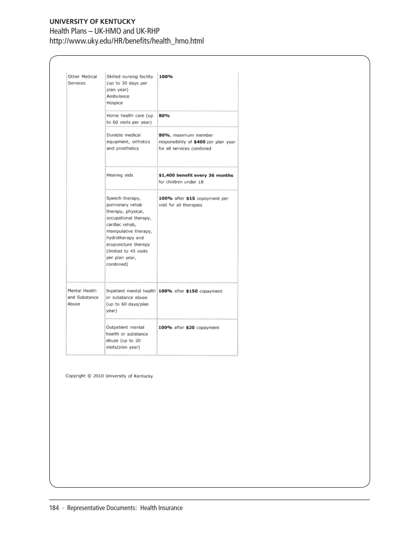 SPEC Kit 320: Core Benefits (November 2010) page 184